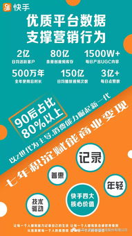 這幾款產品讓互聯網營銷推廣事半功倍，銷售不再愁