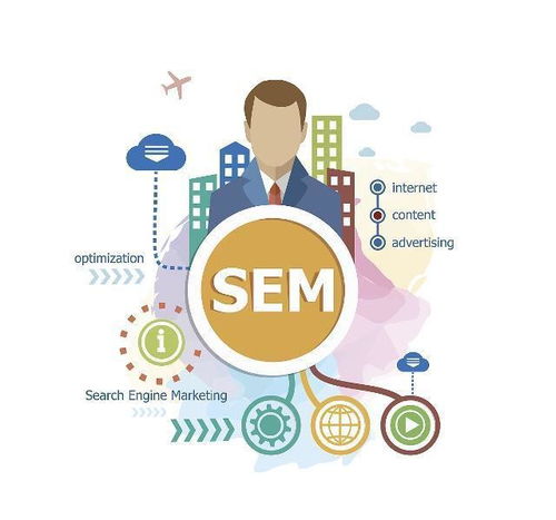 互聯(lián)網(wǎng)營(yíng)銷策略的幾個(gè)方法，趕緊學(xué)起來(lái)吧